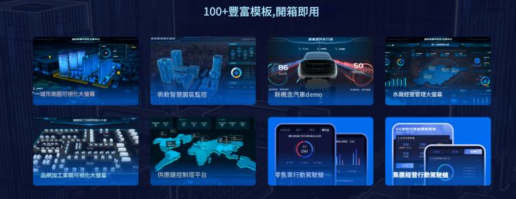 FineVis提供100+內建模板