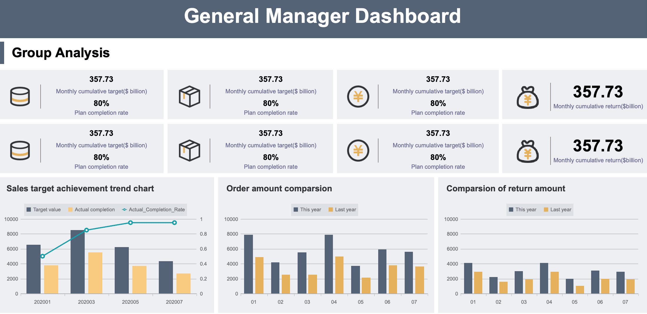 benefits of data visualization