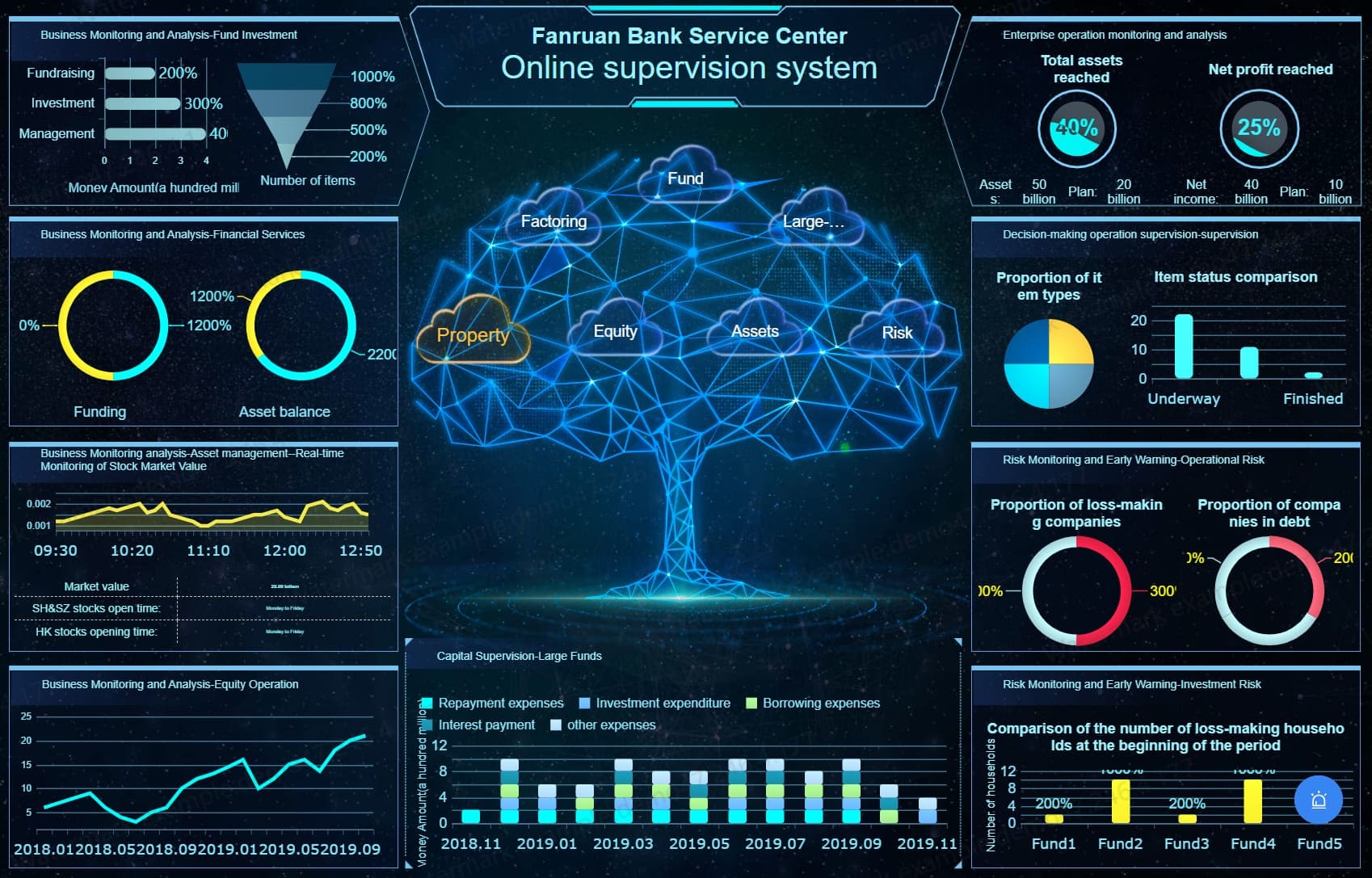 data visualization consulting services