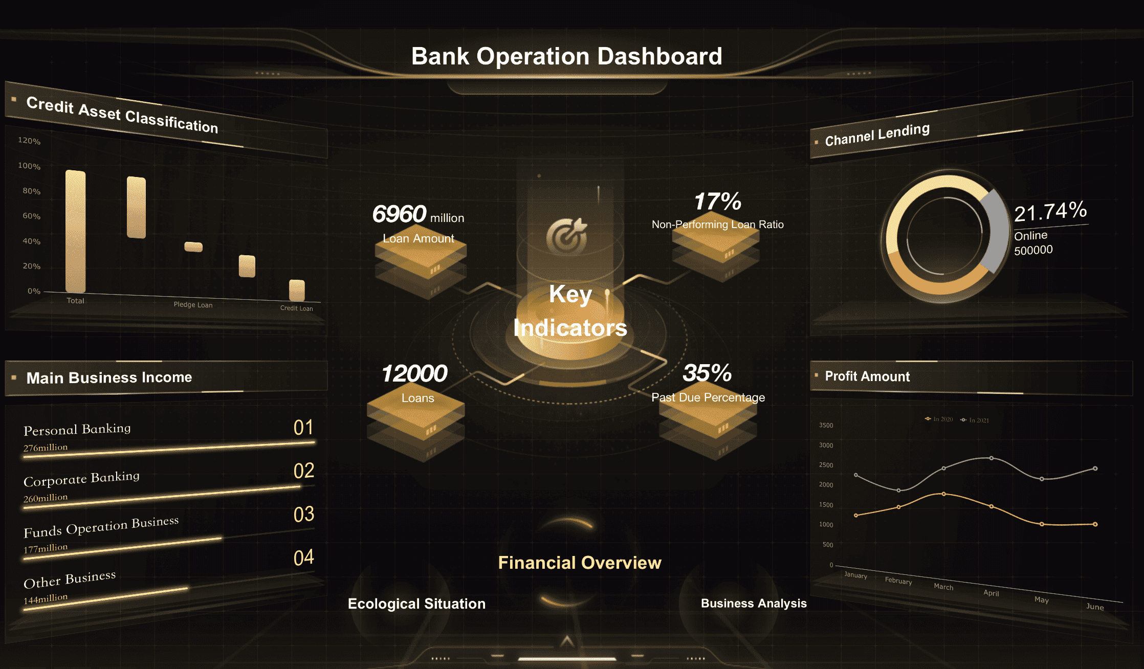data visualization certificate