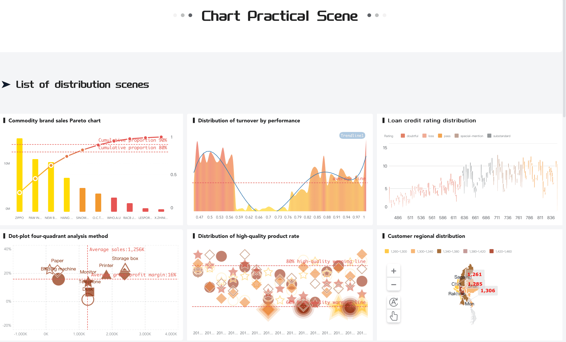 data visualization certificate