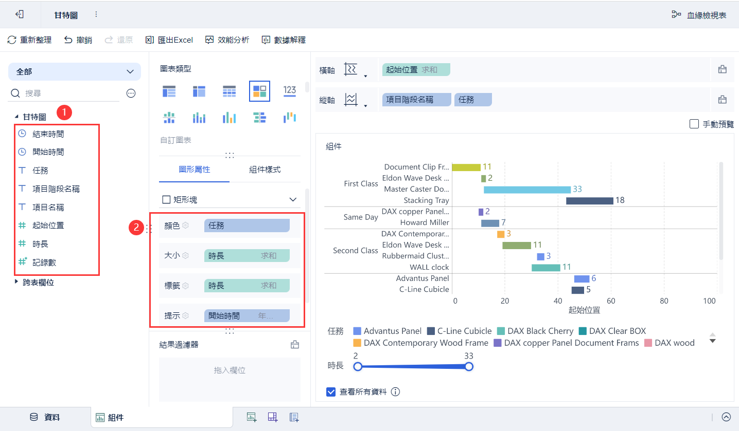 建立組件製作甘特圖2