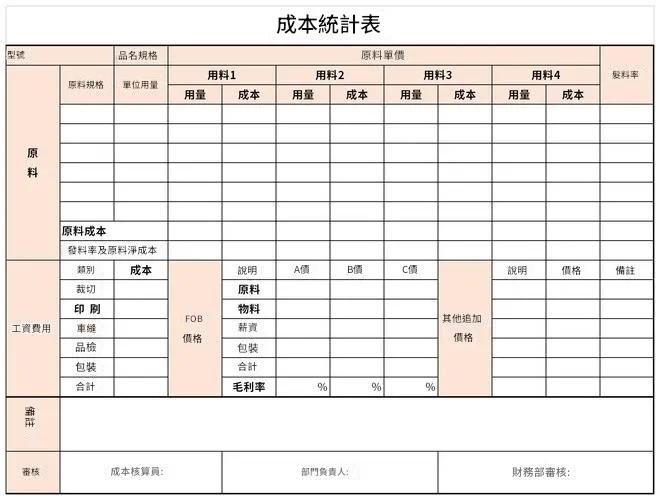 生產成本與效益分析報表