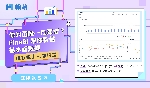 fanruan courses poster