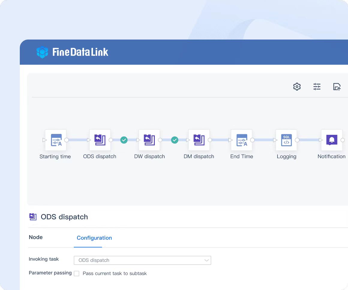 картина о FineDataLink