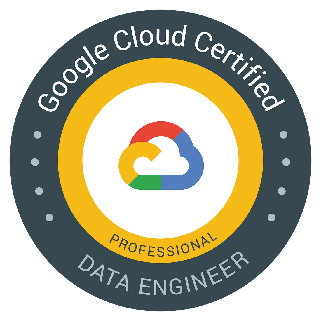 數據分析師證照：GCP