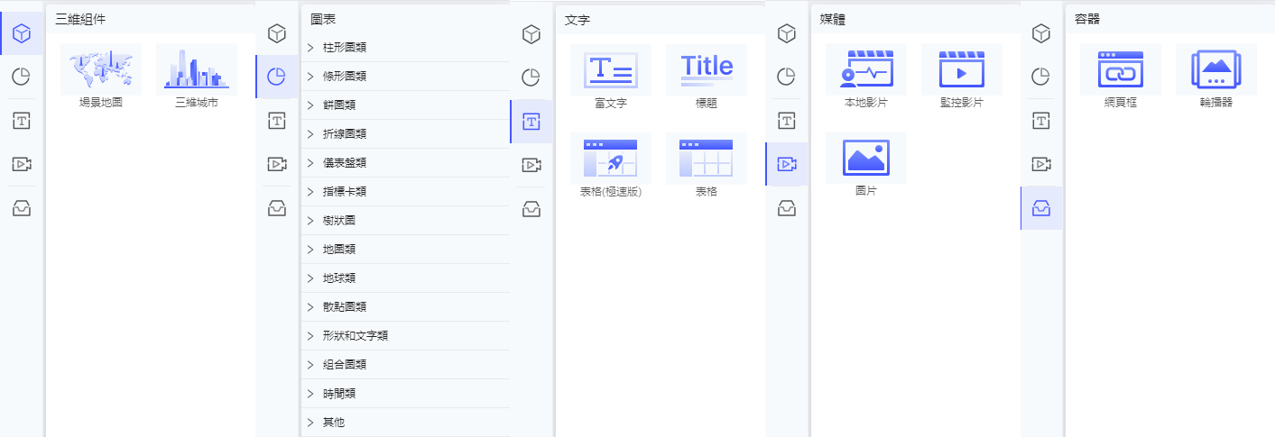 FineVis的功能