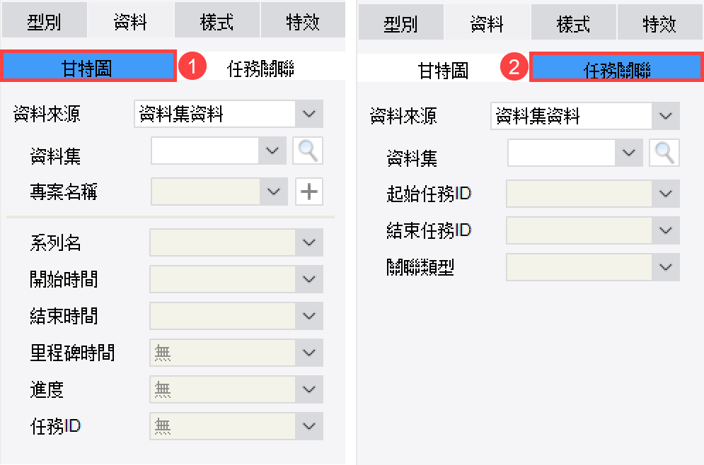 資料綁定