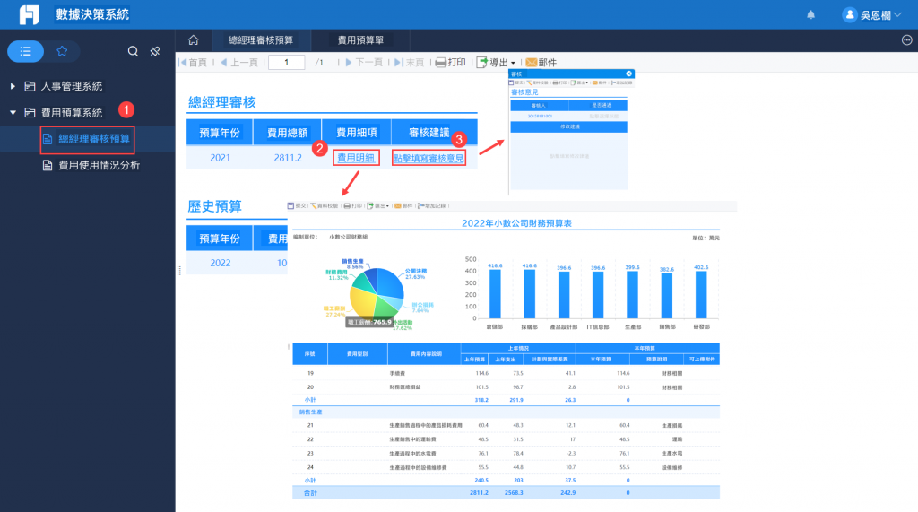 使用FineReport進行預算審核.png