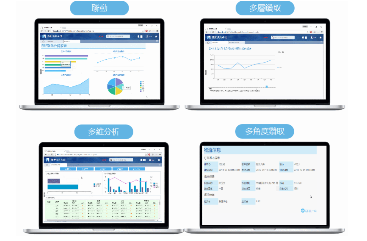 FineReport 聯動、鑽取、過濾、多維分析功能.png
