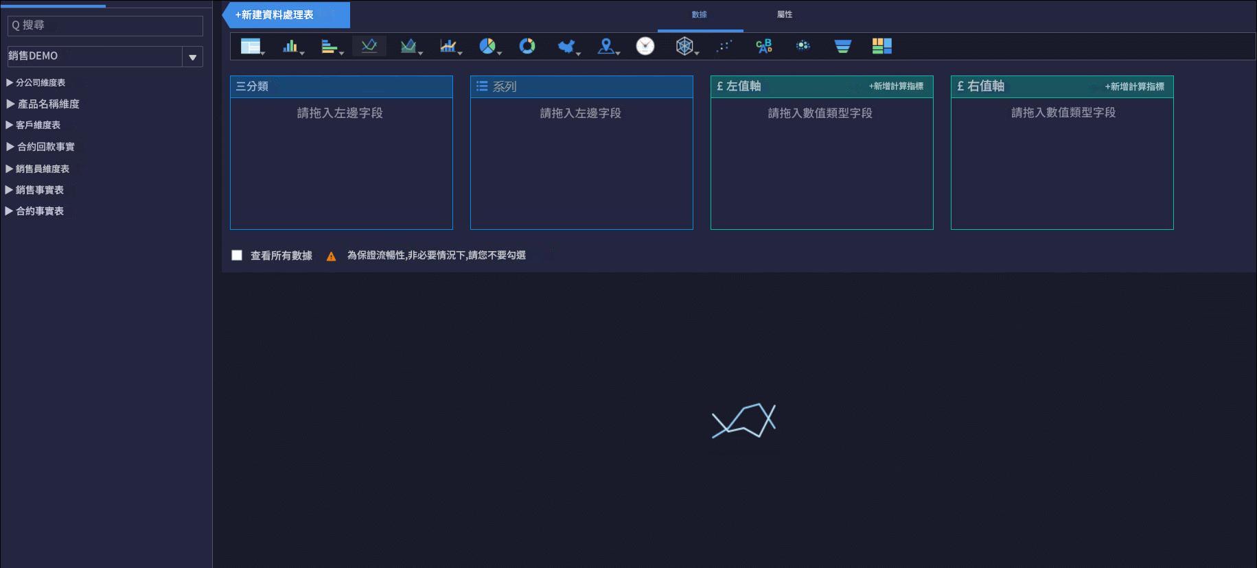 FineBI的折線圖設計