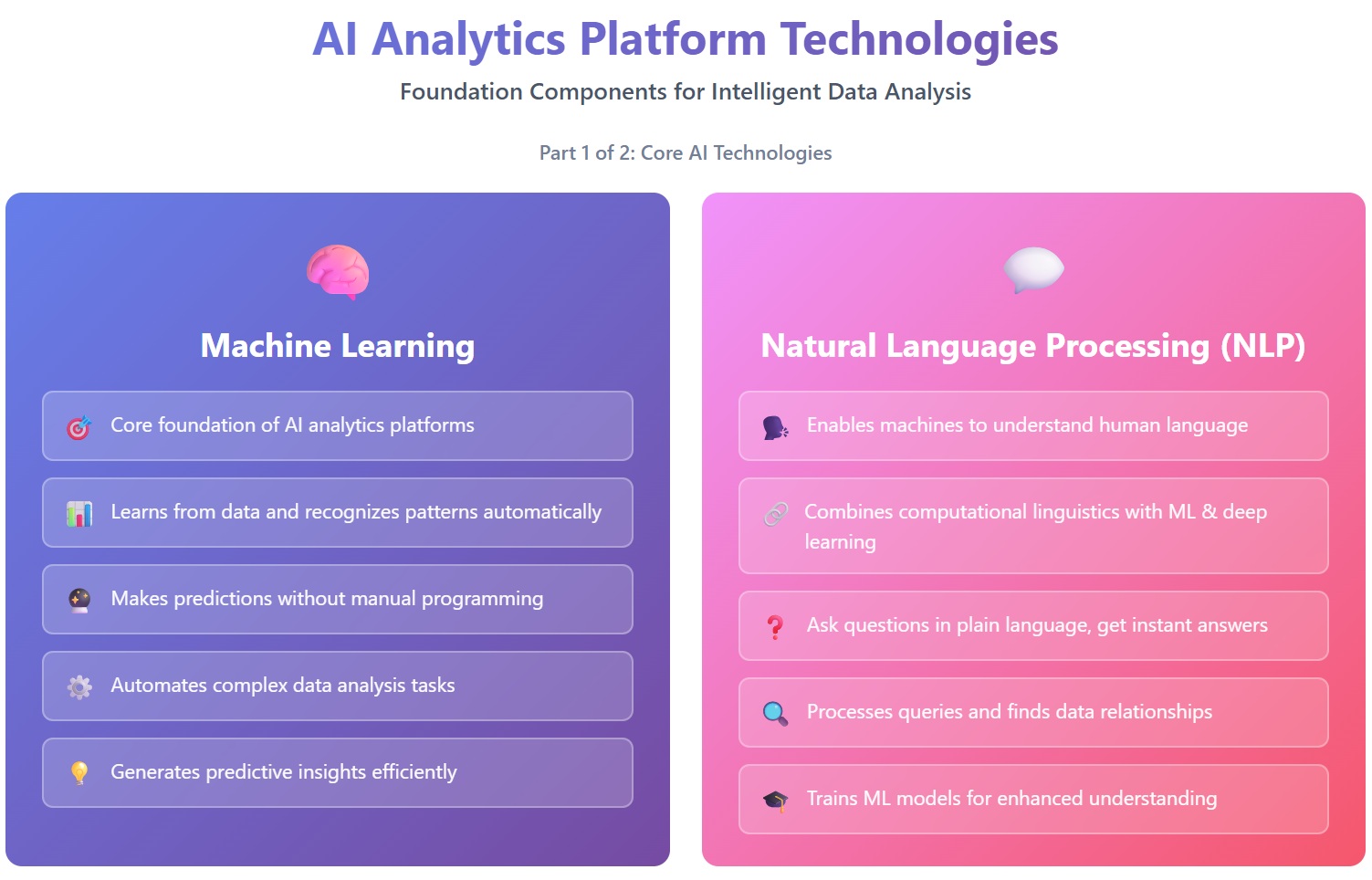 AI Analytics Platform Technologies.jpg