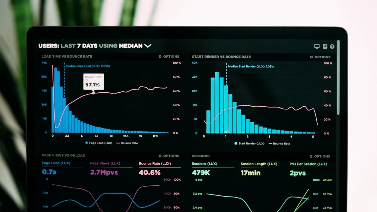 AI Analytics Tools_ Feature Comparison Table