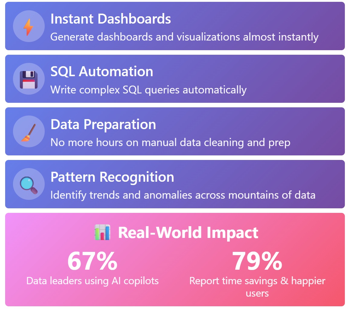 AI_ Your Powerful Data Analytics Assistant.jpg