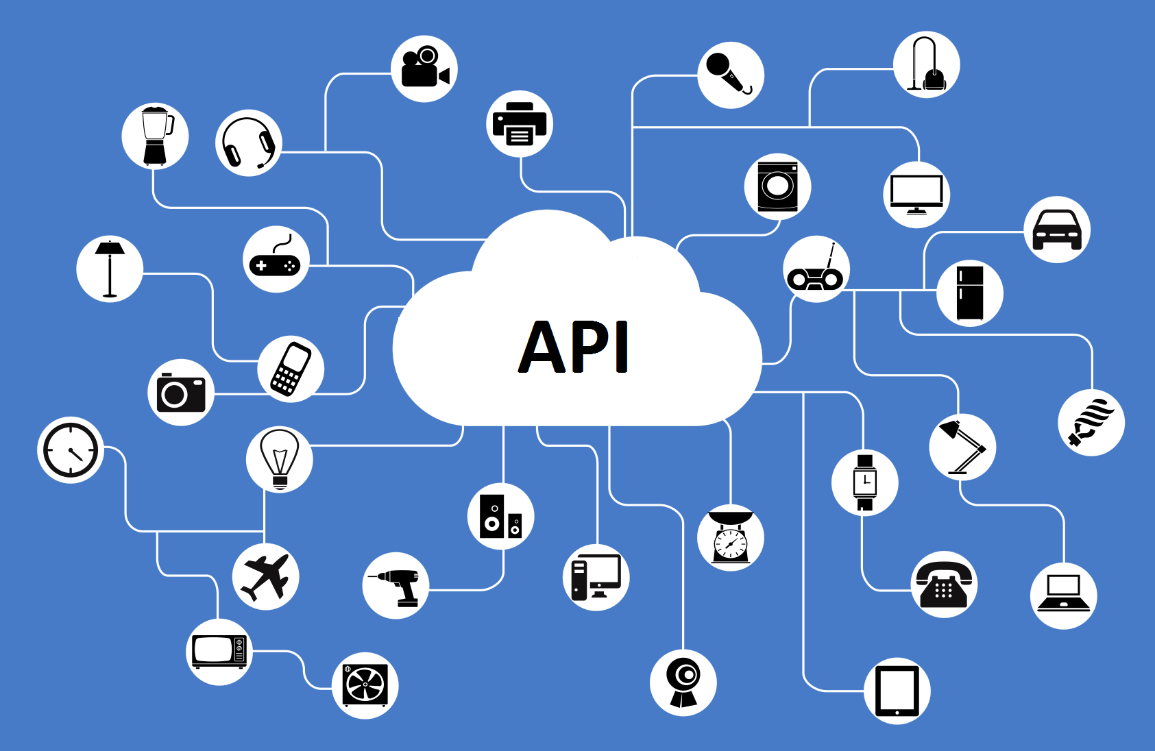 api 뜻