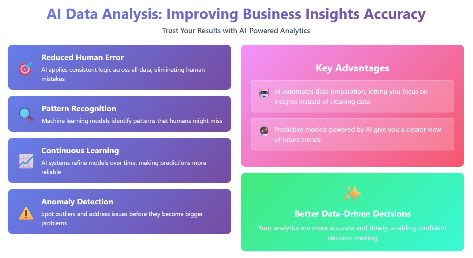 Accuracy and Decision-Making.jpg