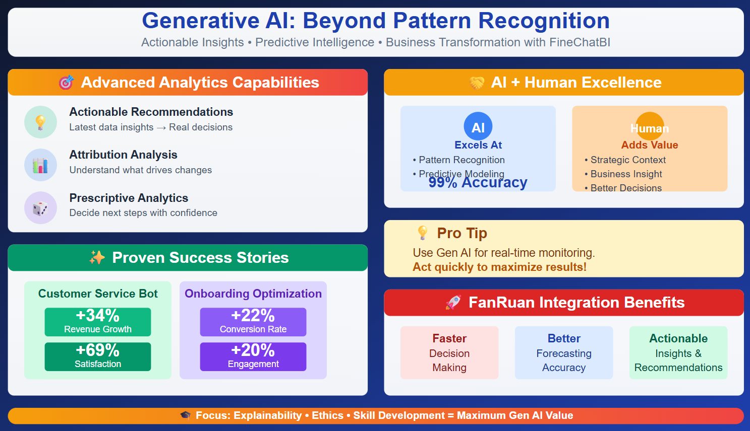 Actionable Recommendations.jpg