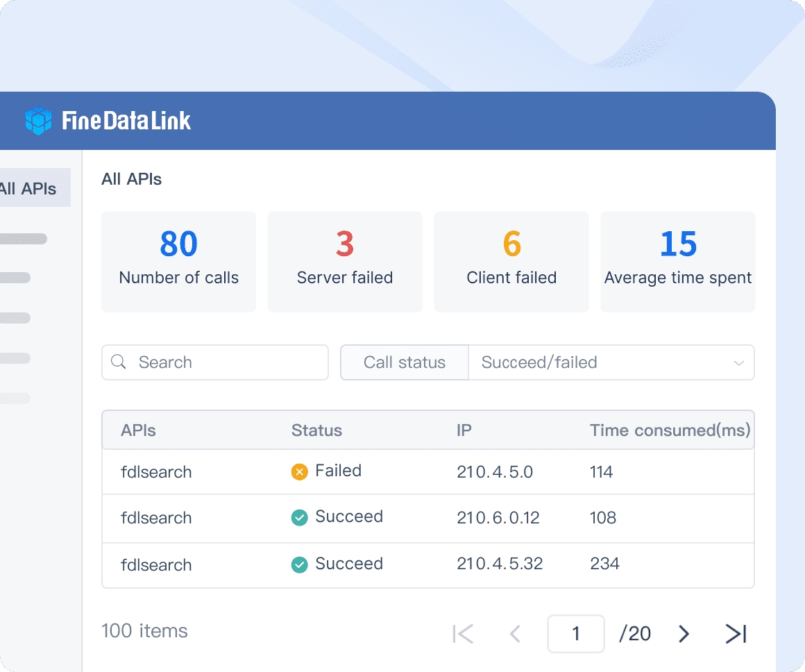 data integration