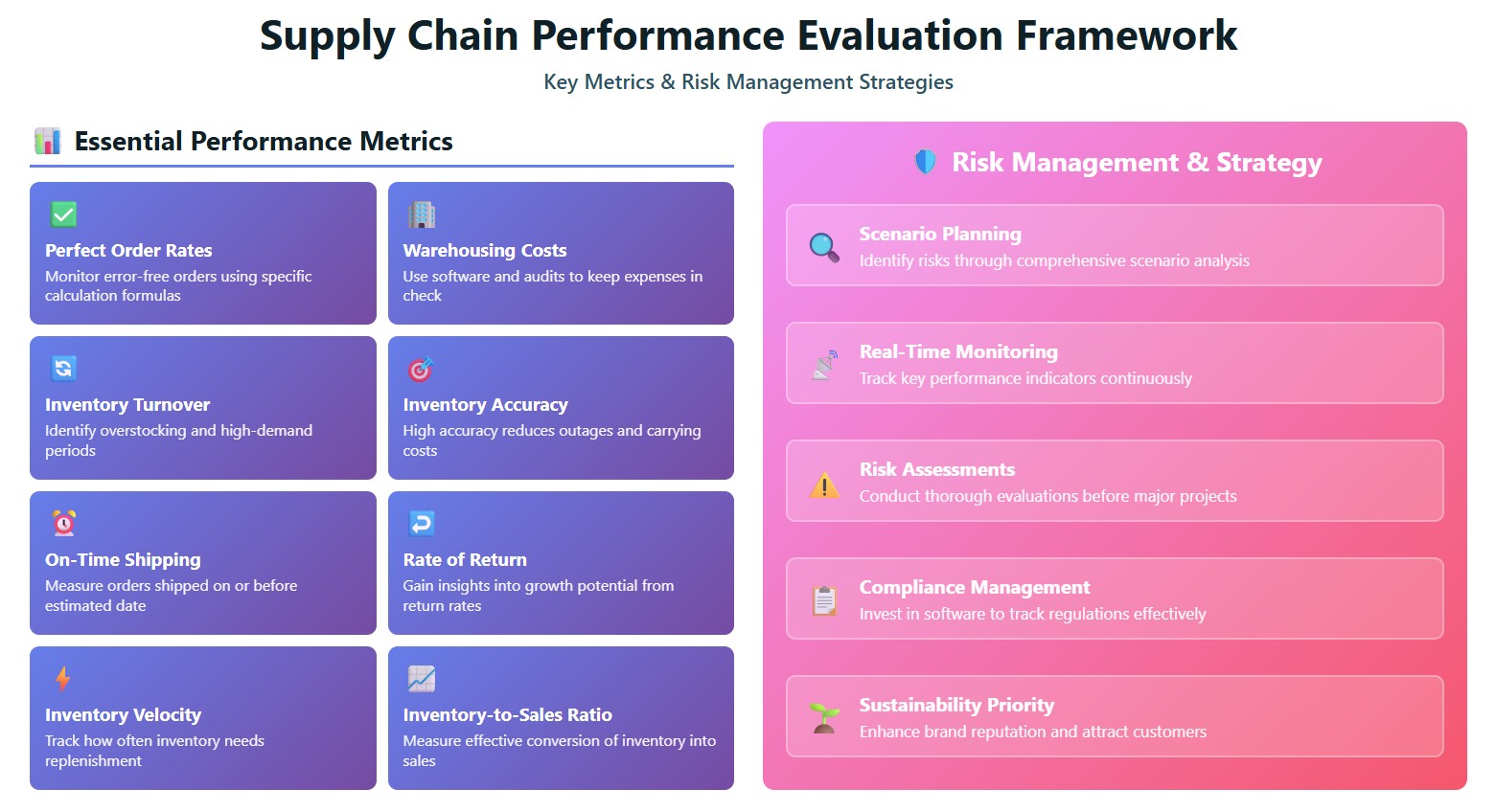 Assessing Business Needs and Scale.jpg