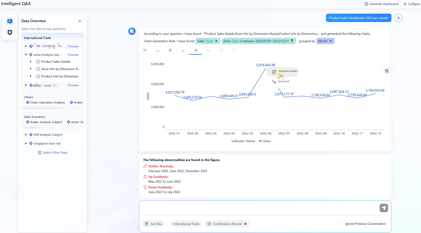 Attribution Analysis.jpg