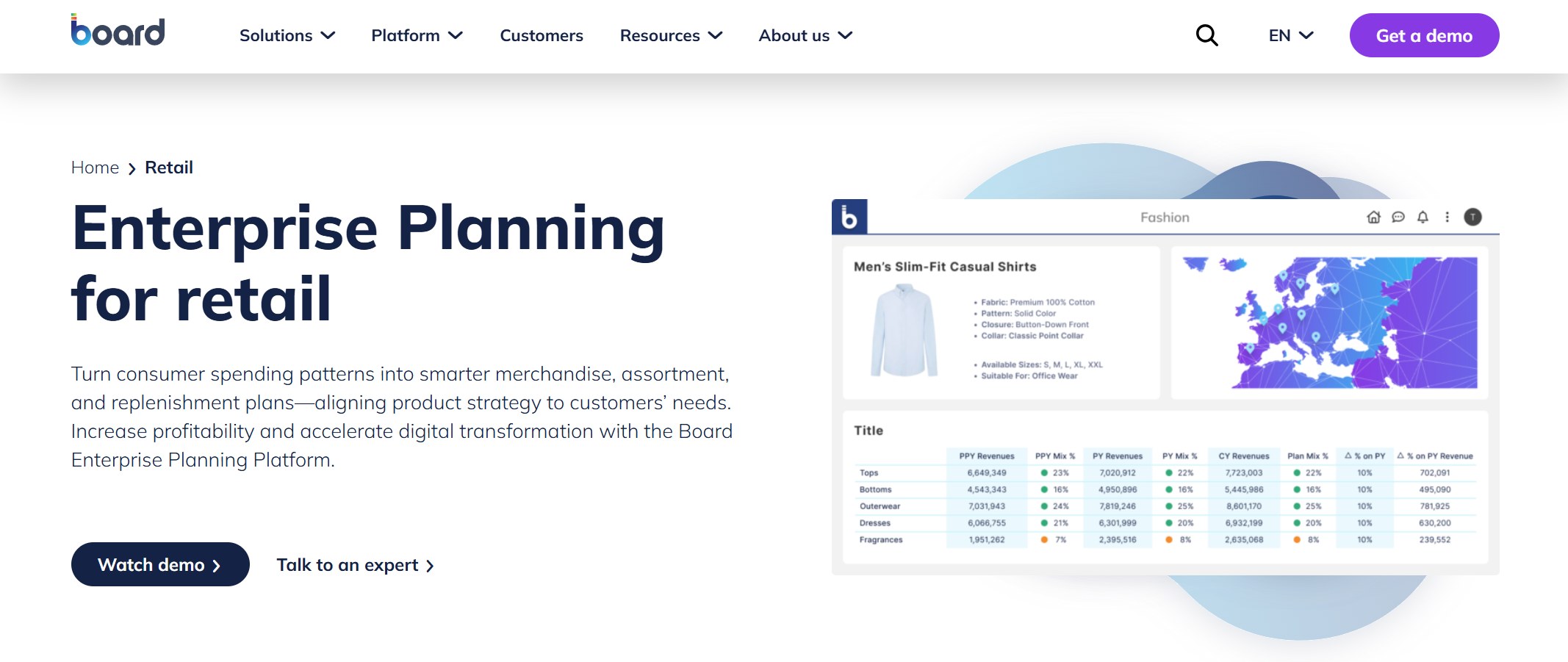 BOARD Retail Analytics.jpg