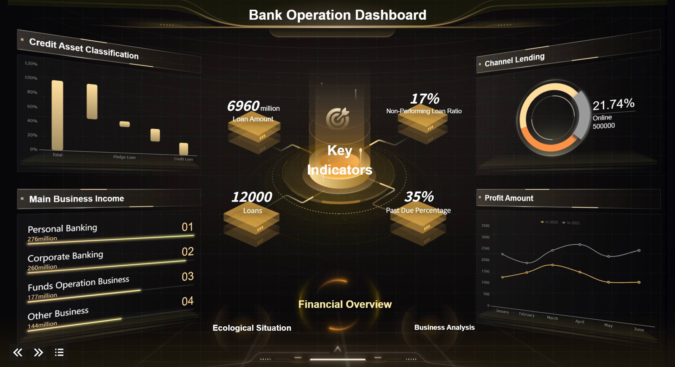 FineReport помогает оперативно выявлять узкие места, снижать издержки и повышать эффективность.