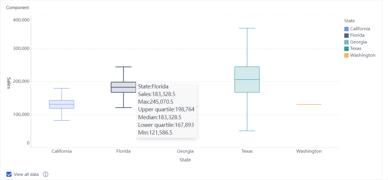 Box Plot Generator.png