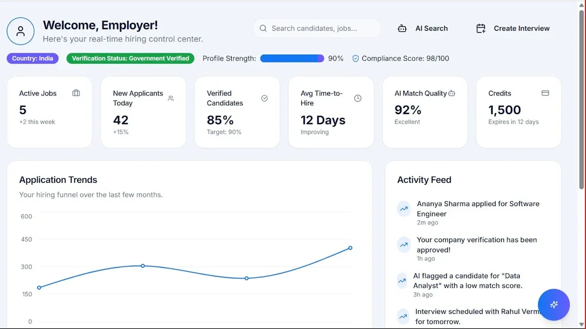 Business AI Software for Automation.jpg