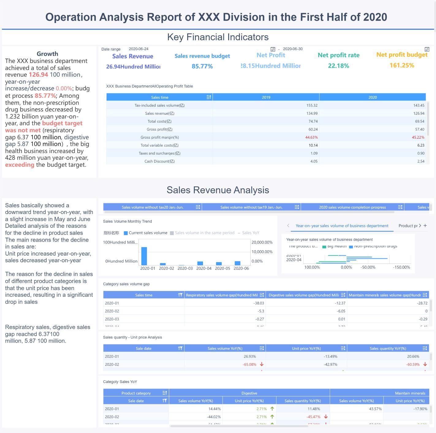 Business_Analysis_Report_for_First_Half_of_2020 (2)_page-0001.jpg