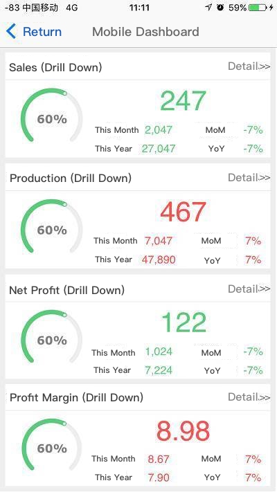Business Card+Drill down Demo.jpg