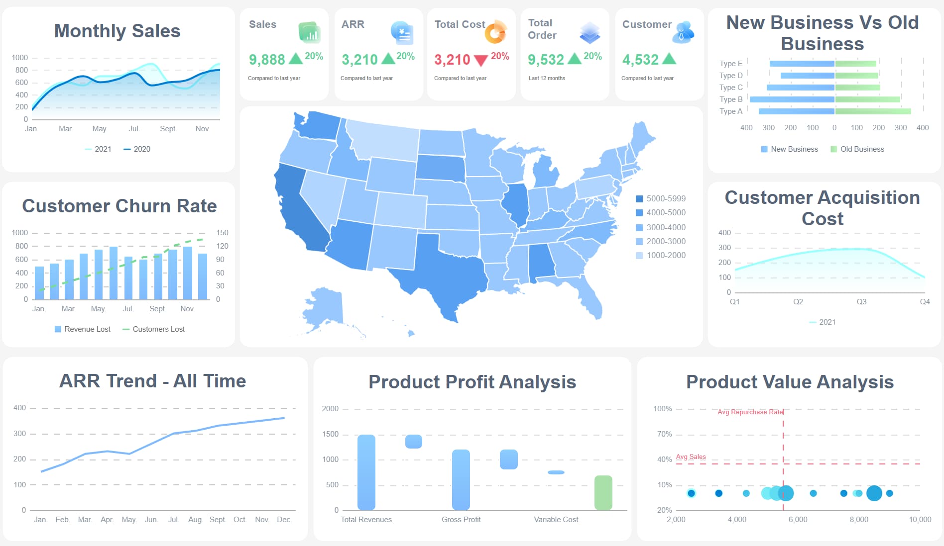 operations dashboard template-executive dashboard.jpg