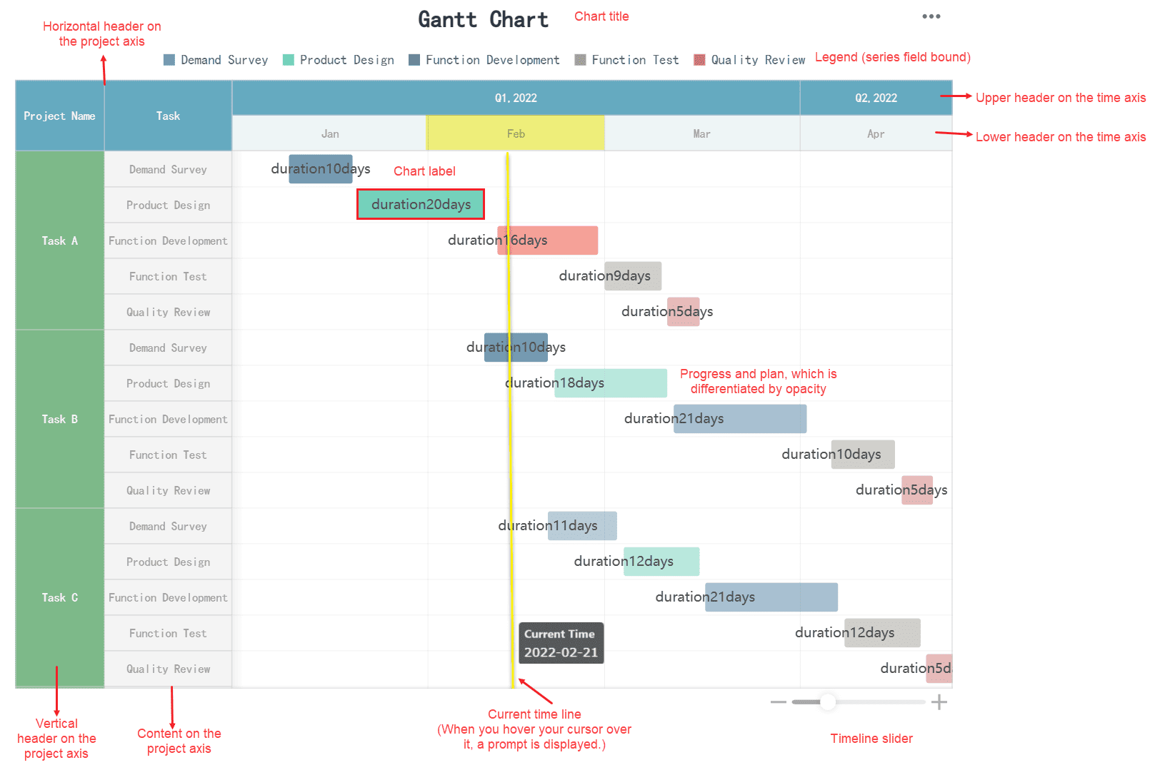 Chart Style.png