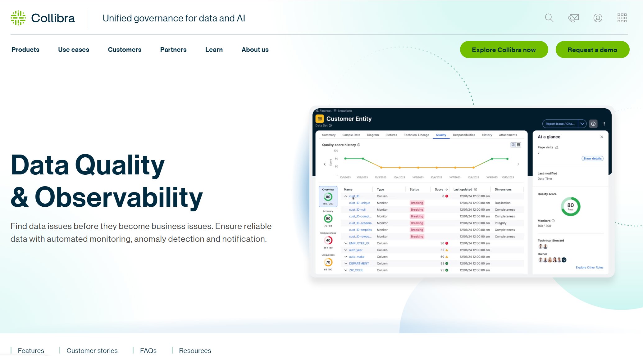 Collibra Data Quality & Observability.jpg