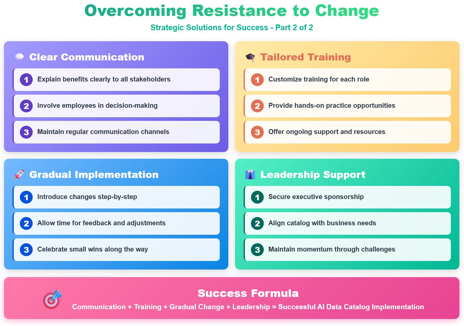 Common Challenges.jpg