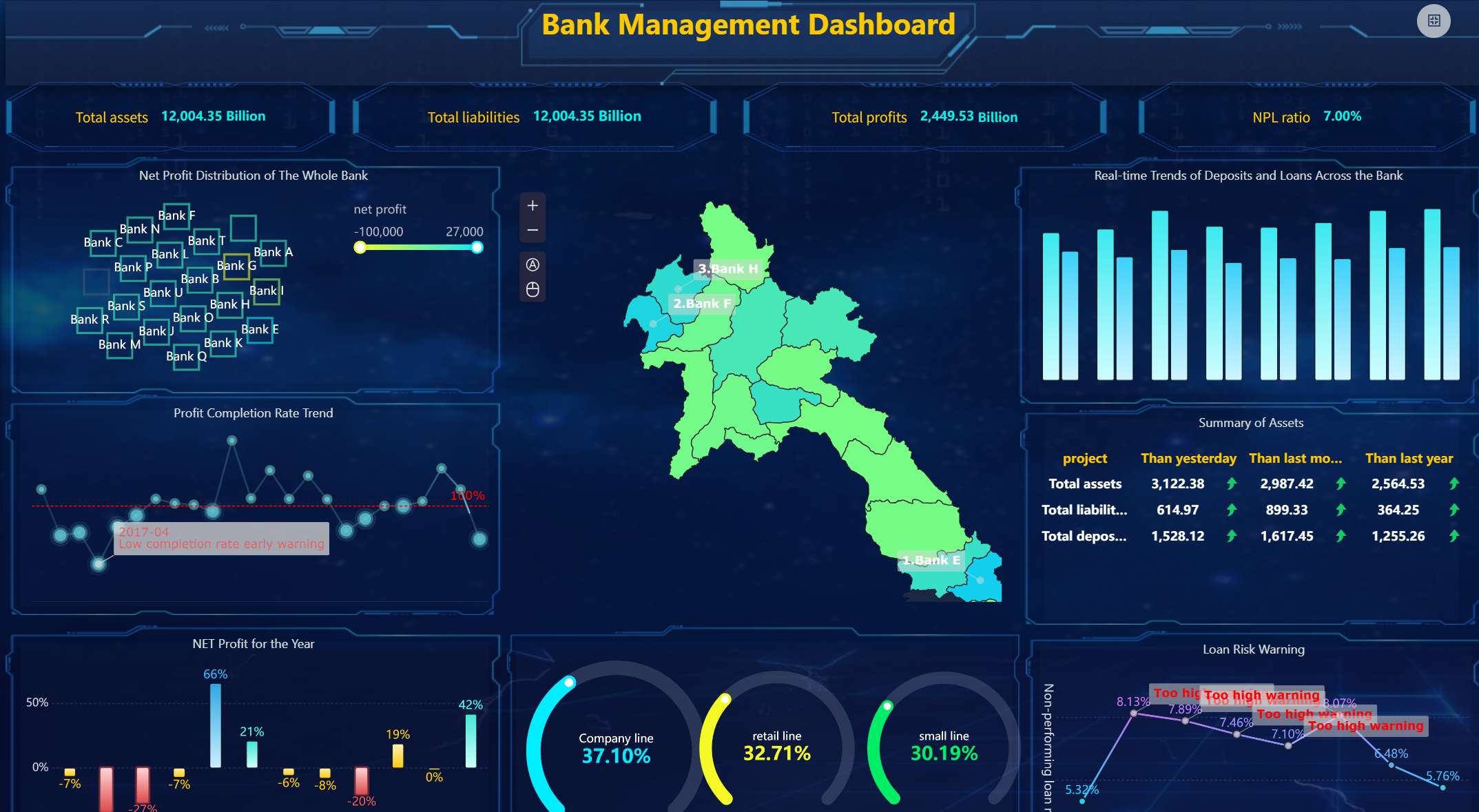 FineBI, дают вам инструменты, чтобы документооборот работал как часы: прозрачные пути, отчёты, визуализация, автоматизация, контроль, безопасность. 