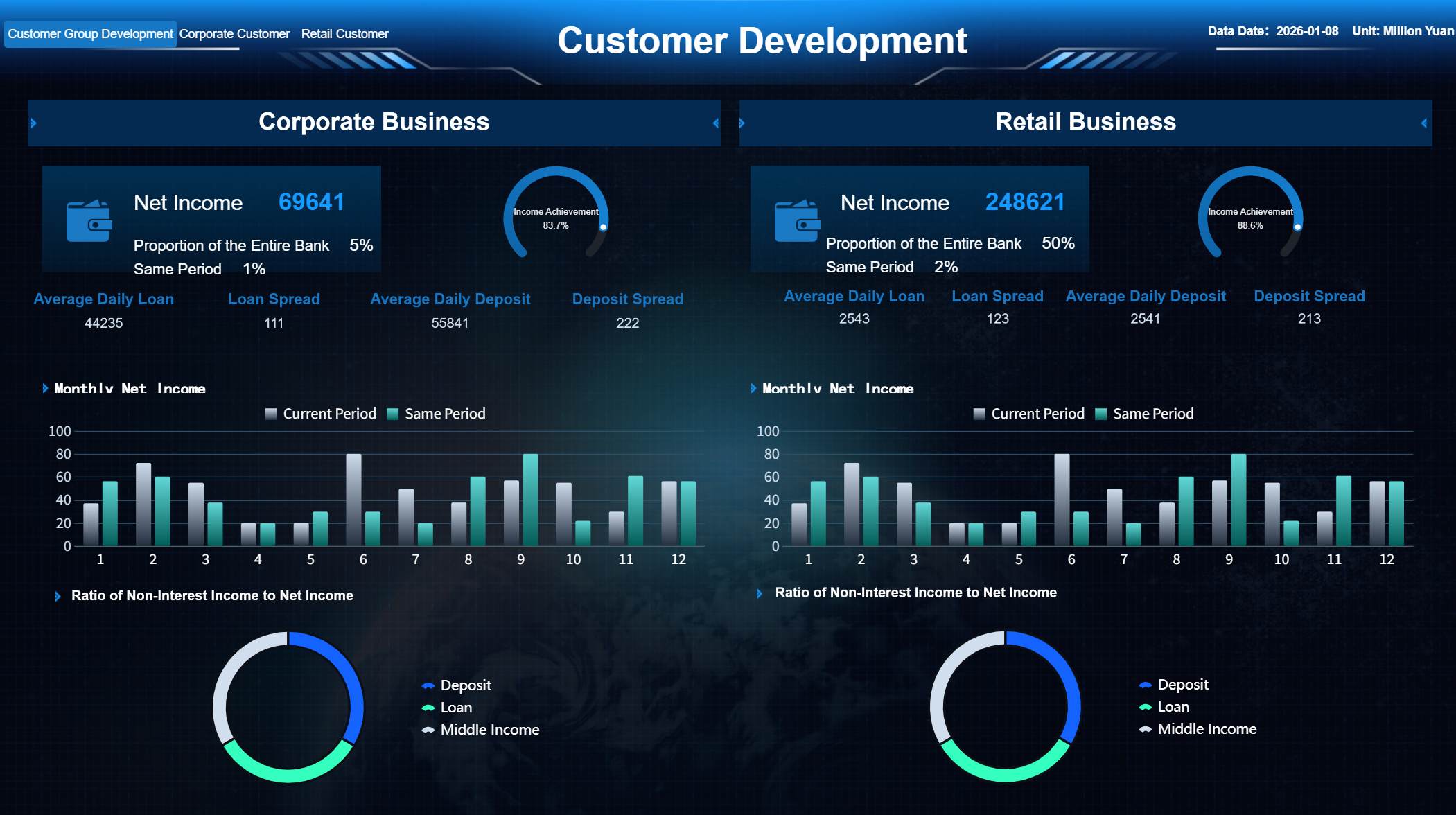 Customer Development.jpg