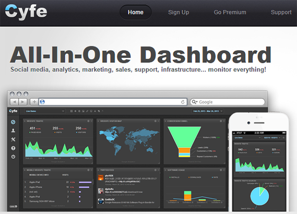 Marketing Dashboard Tools