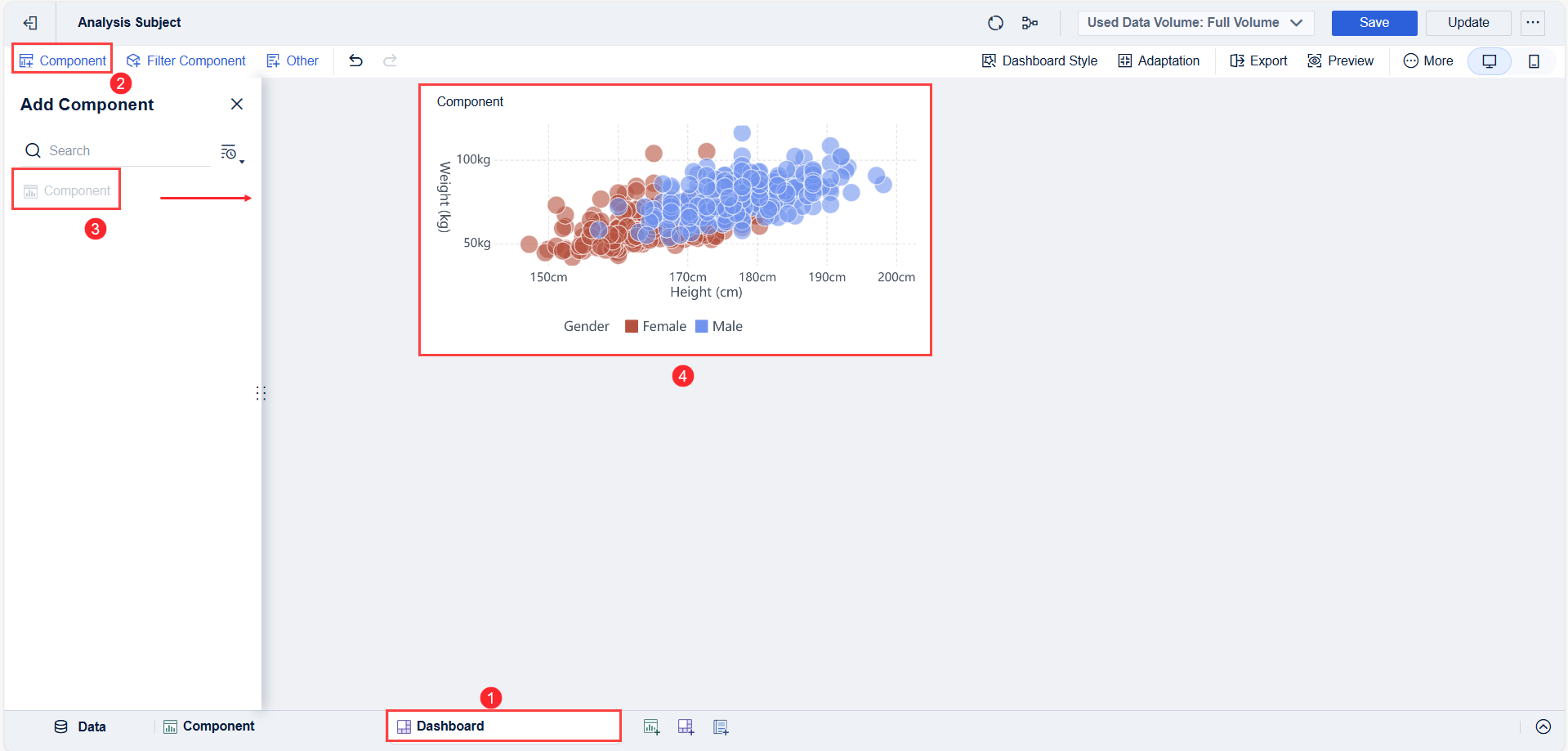 Scatter Plot Examples: Dashboard Creation.png