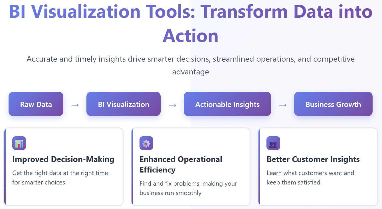 Data-Driven Decision Making.jpg