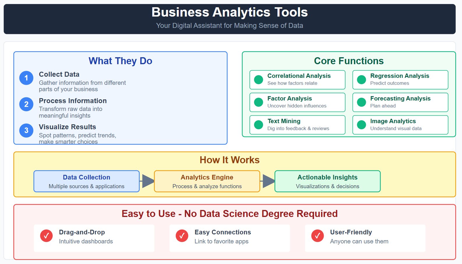 Definition and Core Functions.jpg