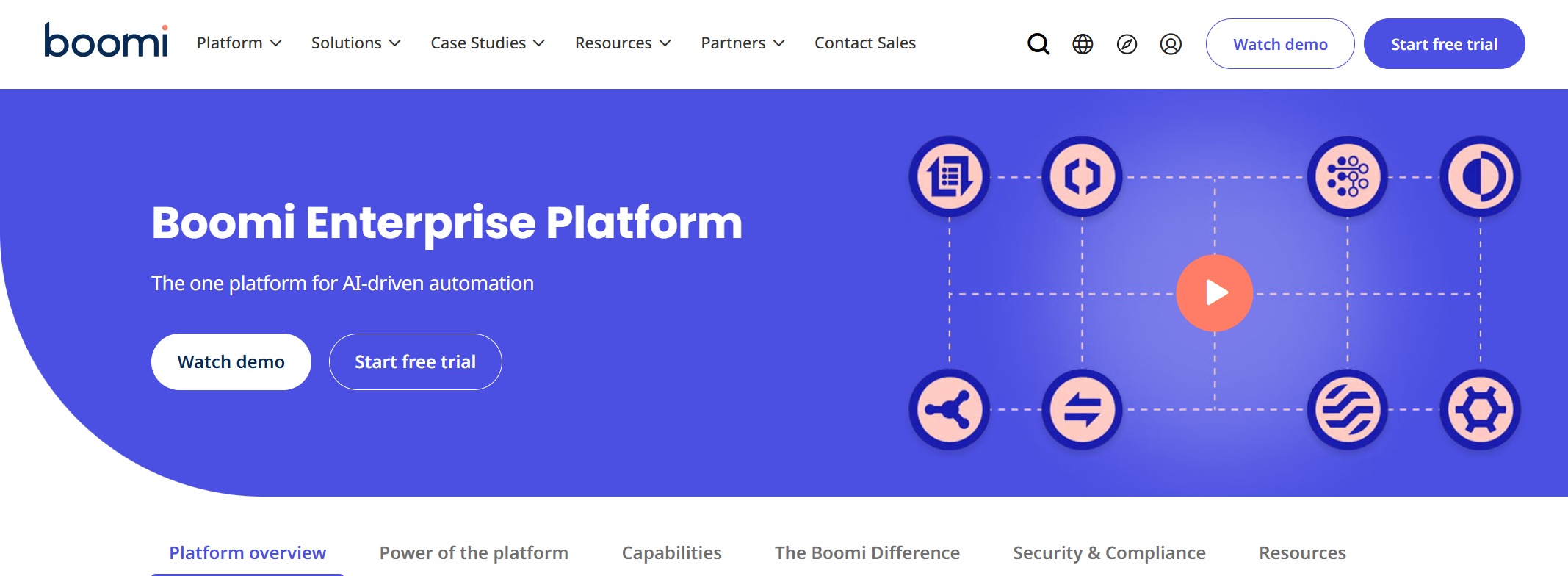 Dell Boomi AtomSphere.jpg