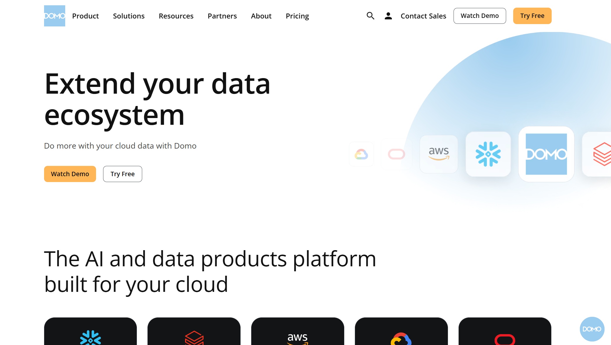 Domo Cloud Data Platform.jpg