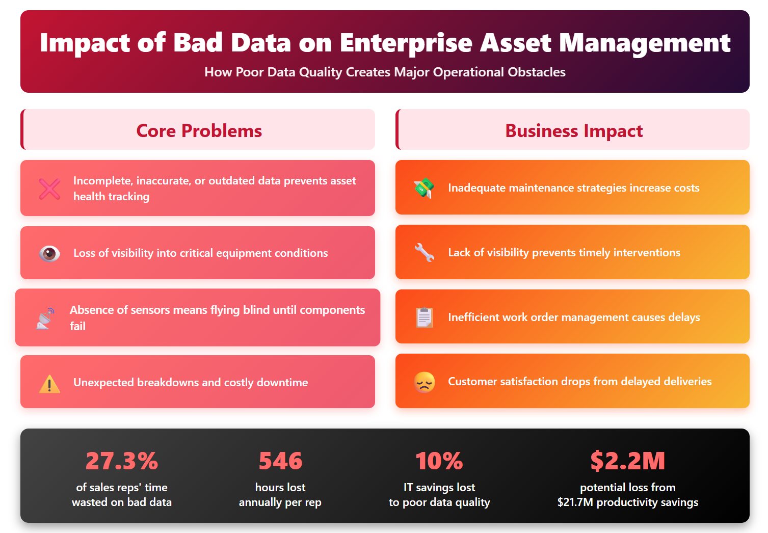 Downtime and Productivity Loss.jpg