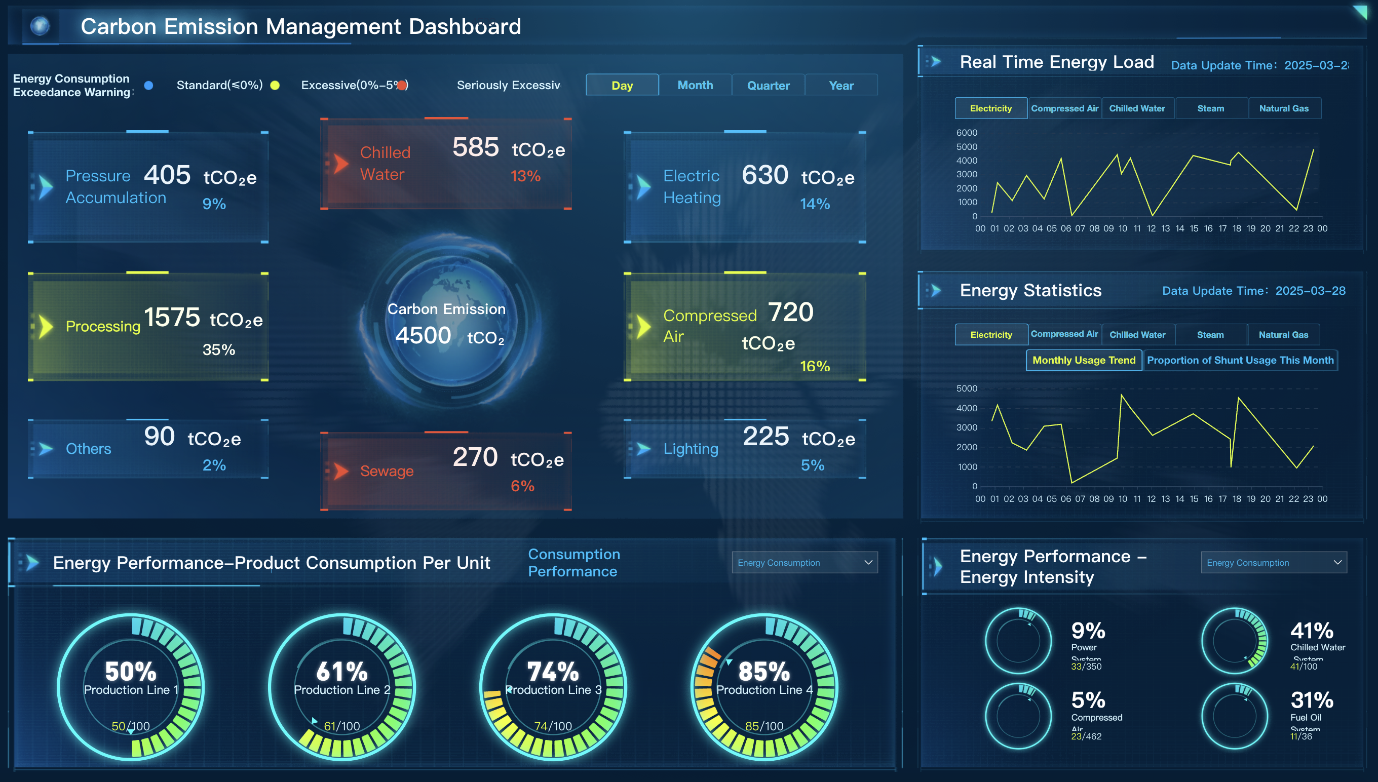 ESG Dashboard.png