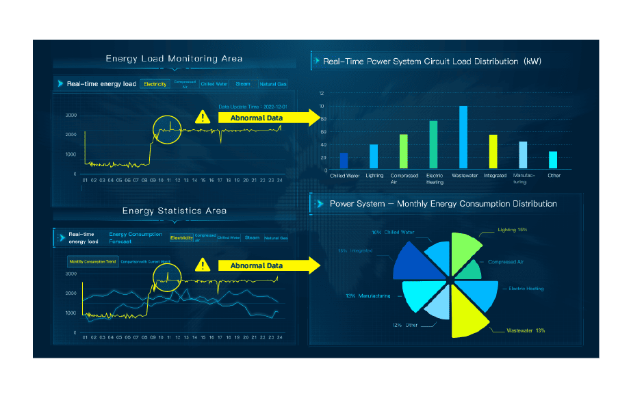 ESG dashboard 2.png
