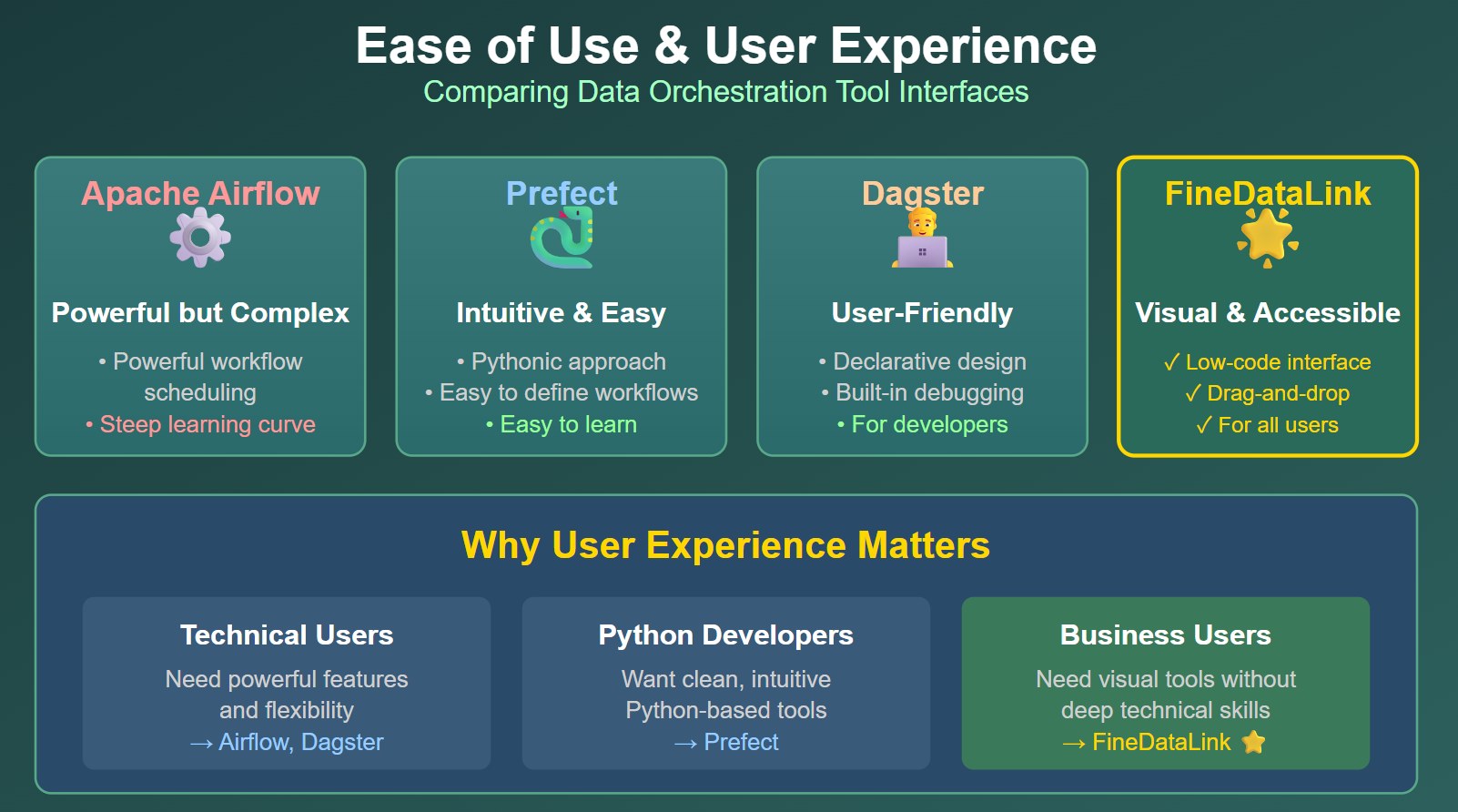 Ease of Use and User Experience.jpg
