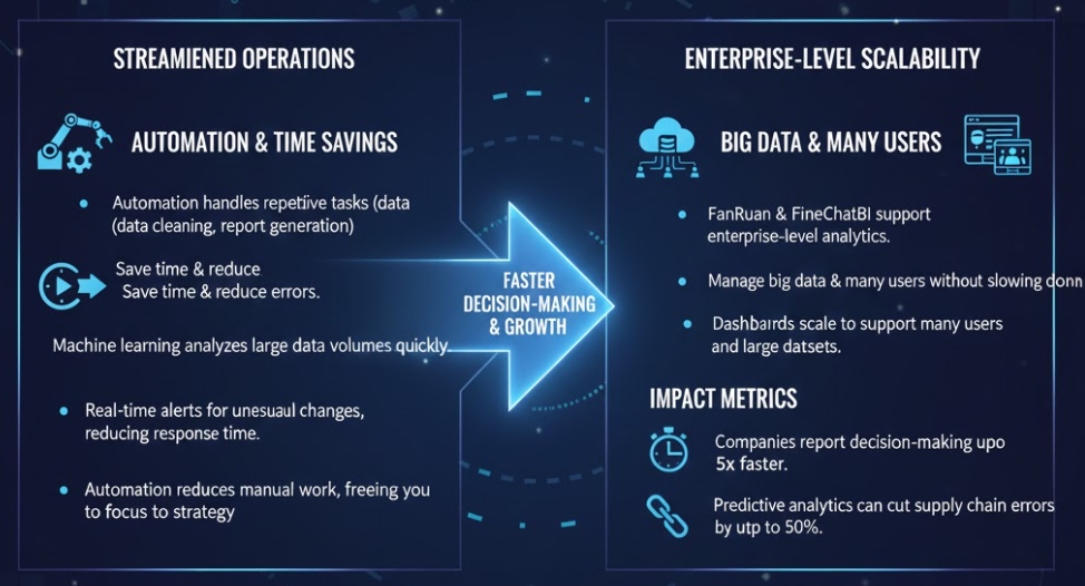 Efficiency and Scalability.jpg