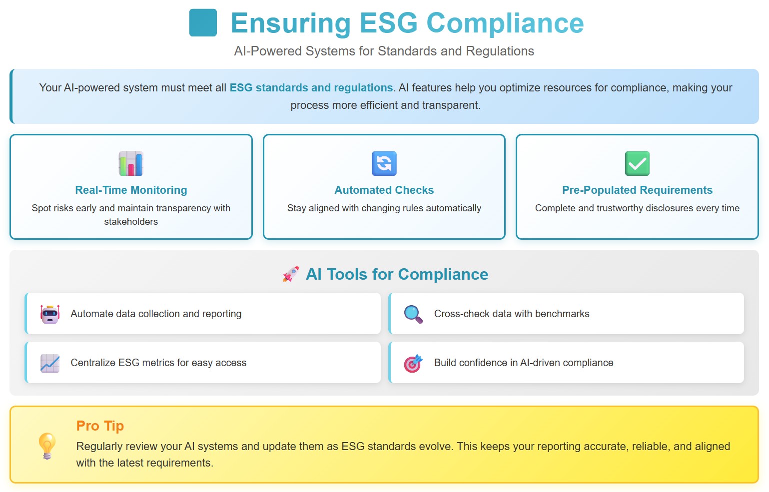 Ensuring Compliance.jpg