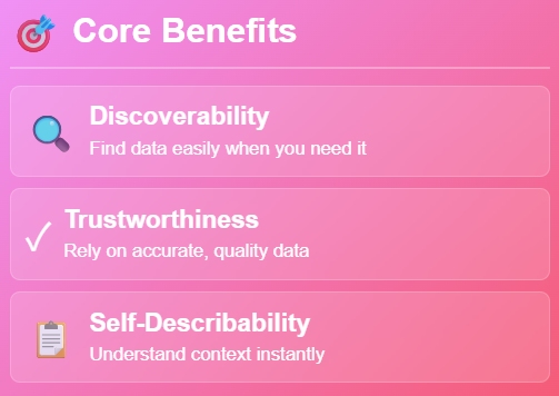 Essential Characteristics of Effective Data Products.jpg