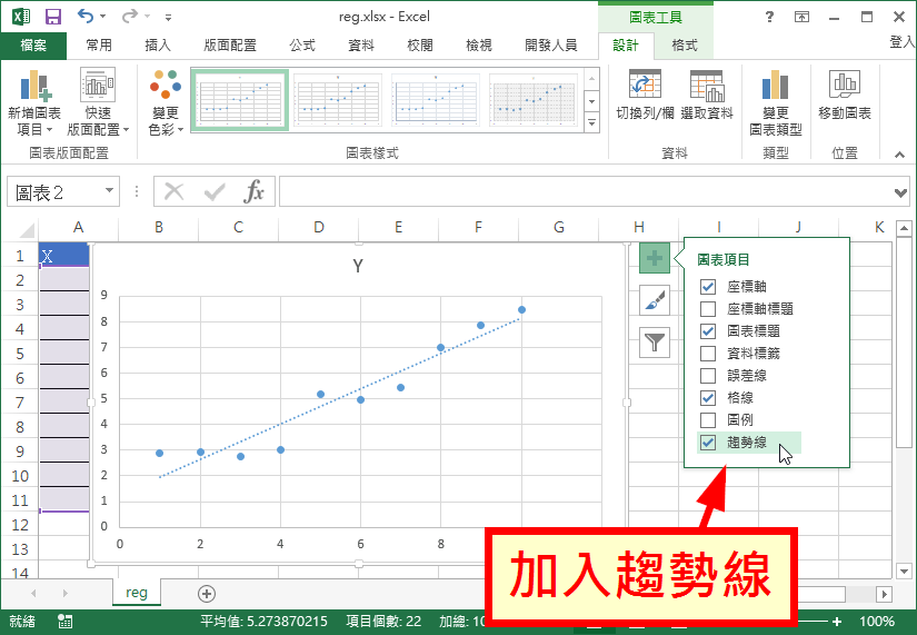 Excel加入趨勢線